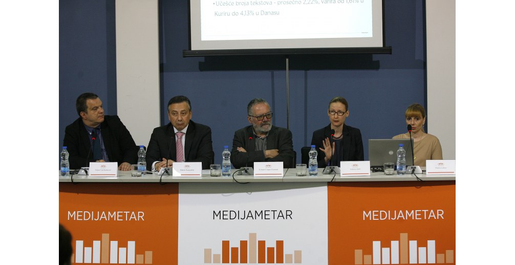 Quarterly Mediameter - Analysis of the print media in Serbia