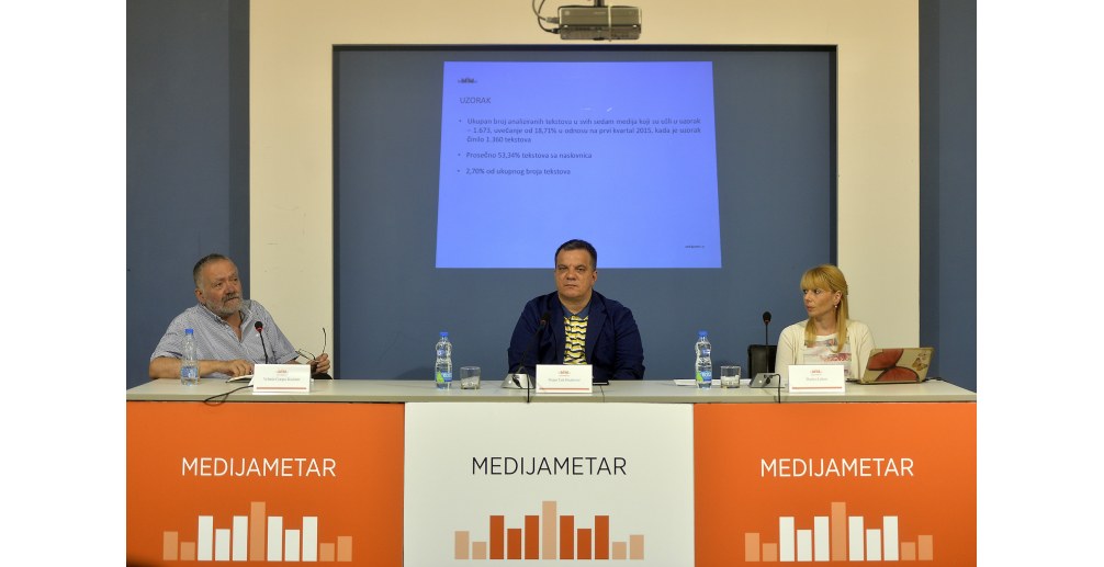 Presentation of the second issue of the journal “Quarterly Mediameter – Analysis of the print media in Serbia”